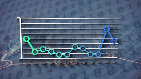 Statistical data processing and network of people icons over binary coding data Stock Footage 325961233