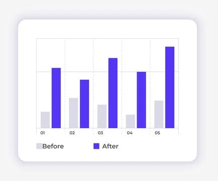 Statistical infographic chart template Stock Illustration
