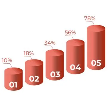 Statistics 3d graph bar chart. Infographic steps and options. Chart and graph Stock Illustration