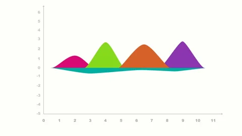 Statistics colourful infographic element Stock Footage 201467845