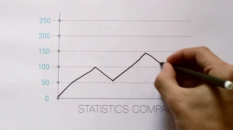 Statistics Company Stock Footage 41518806