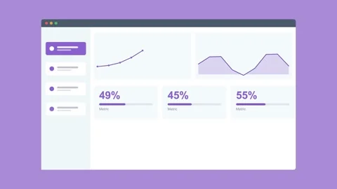 Statistics dashboard in browser with line and area charts and KPI cards, violet Vidéo 342593858