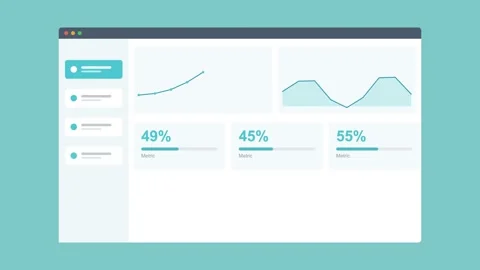 Statistics dashboard in browser with line and area charts and KPI cards, teal Stock Footage 342593859