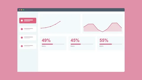 Statistics dashboard in browser with line and area charts and KPI, rose pink Vídeos de archivo 342593860