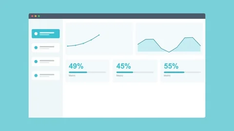 Statistics dashboard in browser with line and area charts and KPI cards, aqua Video stock 342593871