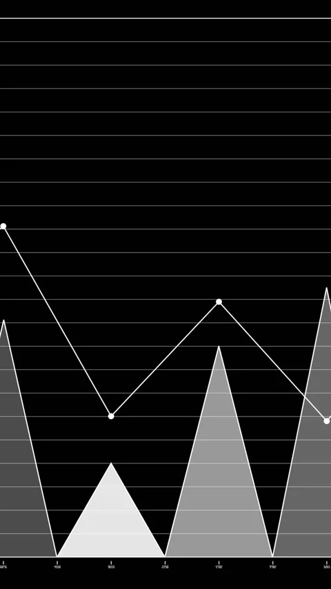Statistics data report. 4k vertical anim... | Stock Video | Pond5