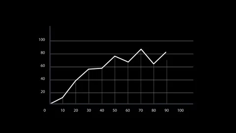 Statistics Growth Graph on Black Background Animation 4K Stock-Footage 316013036