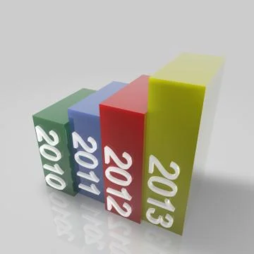 Statistik Stock Photos