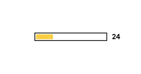 Status bar animation pack. Loading bar d... | Stock Video | Pond5