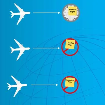 Status of the flight Stock Illustration