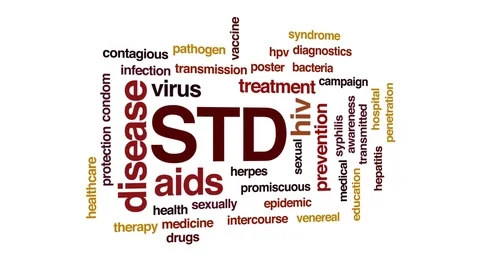 STD animated word cloud, text design animation. Stock Footage