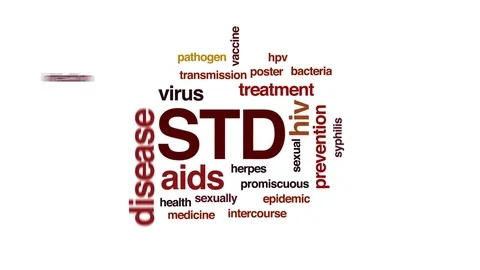 STD animated word cloud, text design animation. Видео 80208917