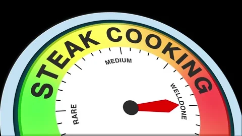 Steak Cooking Level Text or Word  Low and Medium to High Meter Concept Stock Footage 288652815