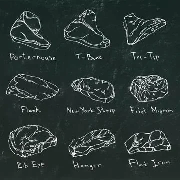 Steak Types Set. Beef Cuts on a Black board. Meat Guide for Butcher Shop or S Stock Illustration