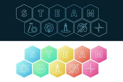 STEAM banners set. Vector science and education illustration Stock Illustration