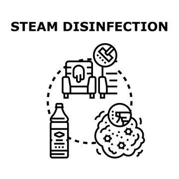 Steam disinfection process eliminating germs and viruses Stock Illustration