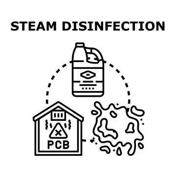 Steam disinfection process vector concept illustration Stock Illustration