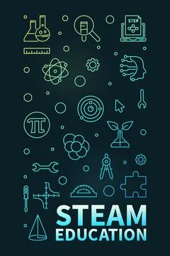 STEAM Education thin line vertical colorful banner - Science, Tech, Enginee.. Stock Illustration
