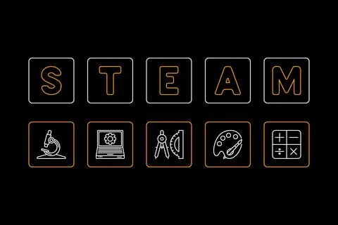 STEAM horizontal minimal vector linear illustration. Science, technology, e.. Illustrazione stock
