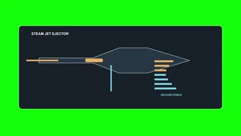 Steam Jet Ejector Vacuum Stable Green Screen Overlay Stock-Footage 344396013