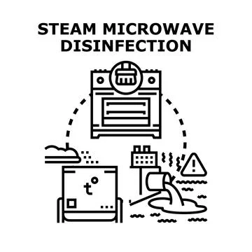Steam microwave disinfection process reducing hazardous waste Stock Illustration