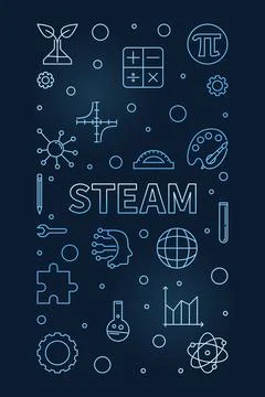 STEAM Science concept blue thin line vertical banner. Vector Science, Techn.. Stock Illustration