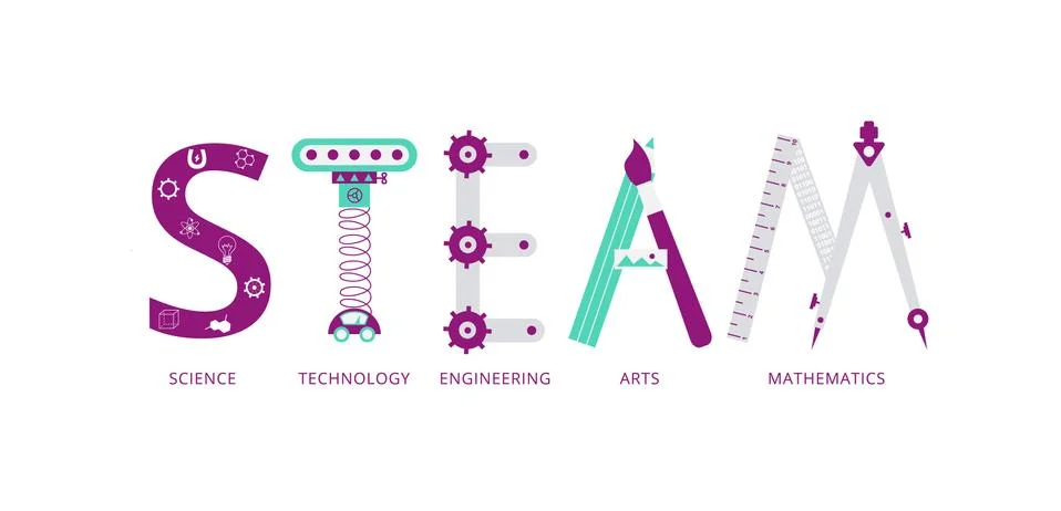 STEAM vector illustration - science, technology, engineering, art, and math. イラスト素材