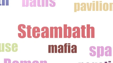 Steambath Word Cloud Animated On White Background 動画素材 107207289