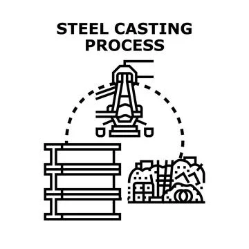 Steel casting process industry metallurgy production flat line Stock Illustration