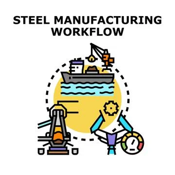 Steel manufacturing workflow with production process steps Illustrazione stock