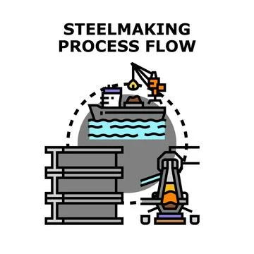 Steelmaking process flow chart production industry Stock Illustration