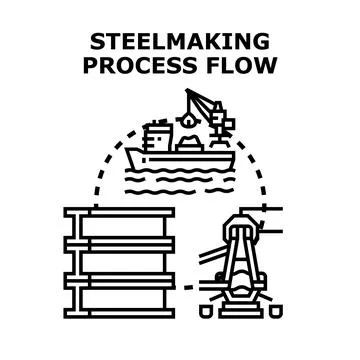 Steelmaking process flow chart production industry Stock Illustration
