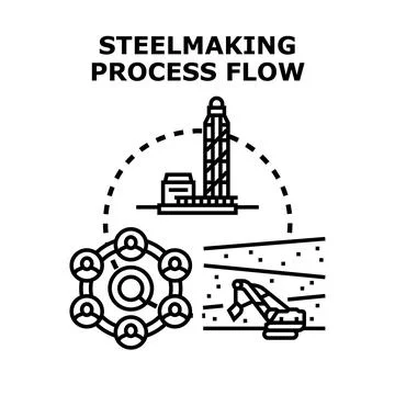 Steelmaking process flow concept visualizing industry production Illustrazione stock