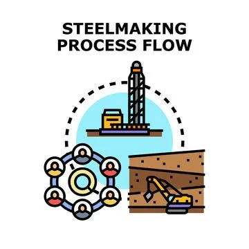 Steelmaking process flow concept visualizing industry production Illustrazione stock
