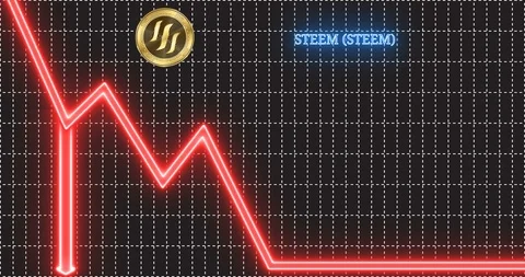 Steem cryptocurrency coin jumps down the arrow of the trend and shatters Stock Footage 104168563