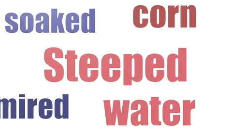 Steeped Wordcloud Animated Isolated Video stock 107213513