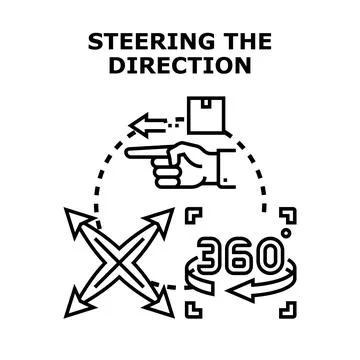 Steering strategy direction with multiple options Illustration