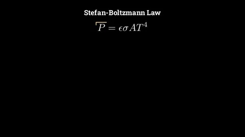 The Stefan-Boltzmann Law Stock-Footage 336331076