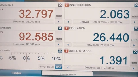 STEKLO The display of control milling machine, on which going the program Stock Footage 83499580