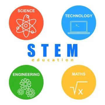 STEM education icons Stock Illustration