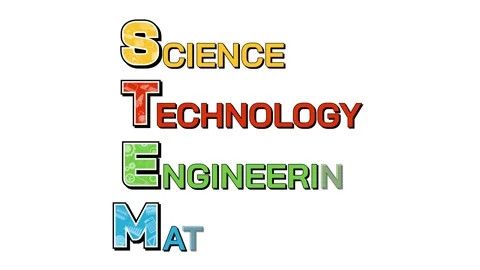 STEM Fields Animation Stock Footage 293056665