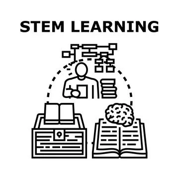 Stem learning education concept developing mind skills Stock Illustration