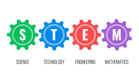 STEM - science, technology, engineering, mathematics. Education concept with  Illustrazione stock