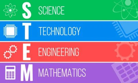 STEM - science, technology, engineering, mathematics. Education banner Illustrazione stock