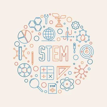 STEM - Science, Technology, Engineering, Mathematics round banner Illustrazione stock