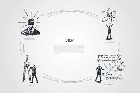 STEM, technology, engineering, mathematics, science concept vector Stock Illustration