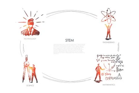 STEM, technology, engineering, mathematics, science concept vector Illustrazione stock
