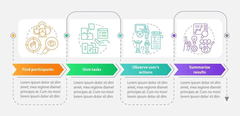 Step to evaluate website usability rectangle infographic template Stock Illustration