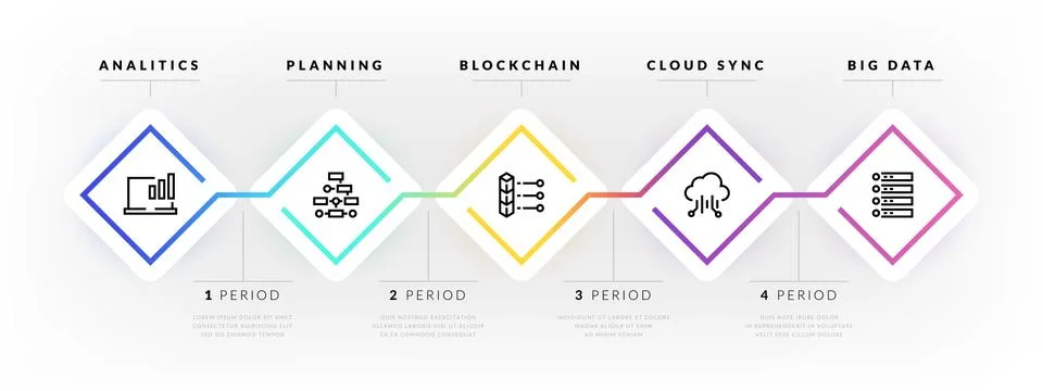Step flow chart. Work flow process with graphic timeline, sequence infographic Stockillustratie