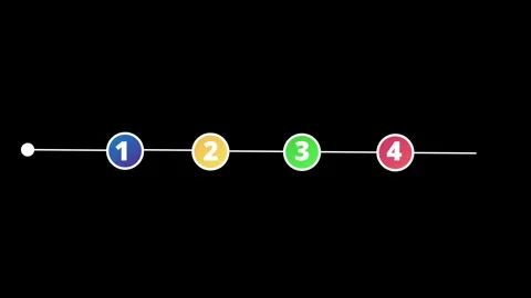 Step Stock Footage 342644571